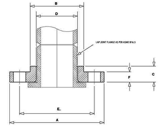 Lap Joint Flanges dimensions