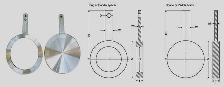Paddle Blind Flanges dimensions