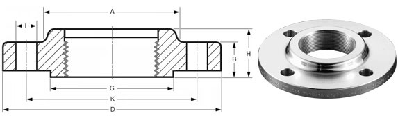Threaded Flanges dimensions